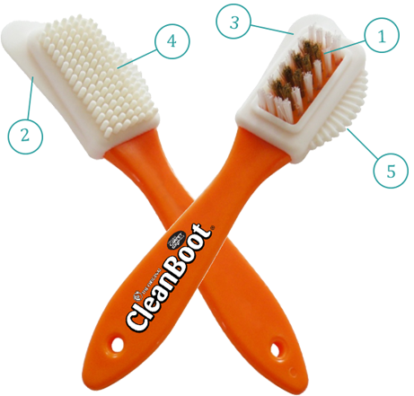 The CleanBoot Boot Brush