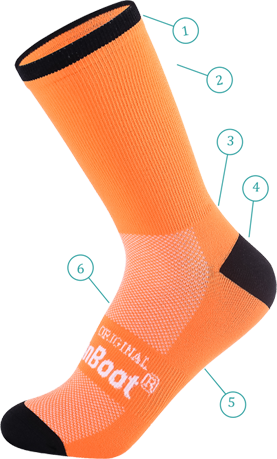 Compression Socks Features